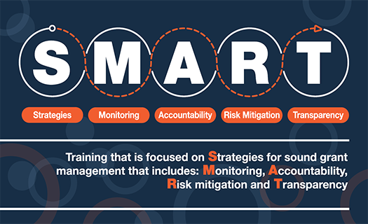 SMART Acronym:  Strategies for sound grants management comprised of: Monitoring, Accountability, Risk Mitigation and Transparency