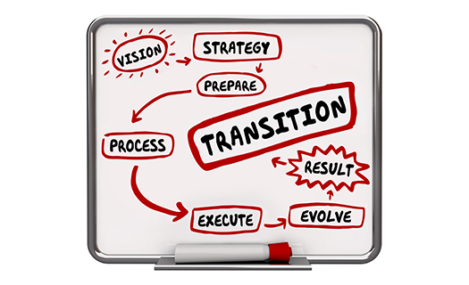 how-transition-plan-transform-evolve-workflow.png